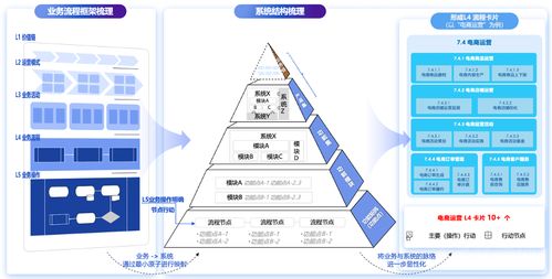百麗季燕利 數(shù)智化驅(qū)動(dòng)零售變革，在技術(shù)研發(fā)與銷(xiāo)售中破局